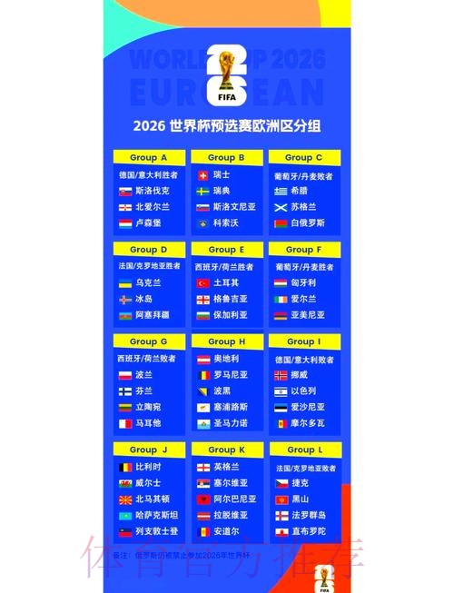 2026世界杯小组赛赛程完整版高清直播直播平台 2026世界杯小组赛赛程完整版高清直播直播平台