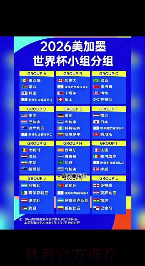 2026世界杯完整赛程一览实时赛程怎么查 2026世界杯完整赛程一览实时赛程怎么查